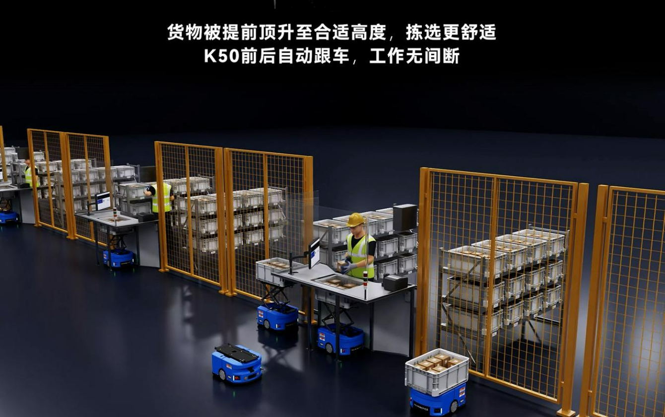 人机友好，3-6倍效率提升